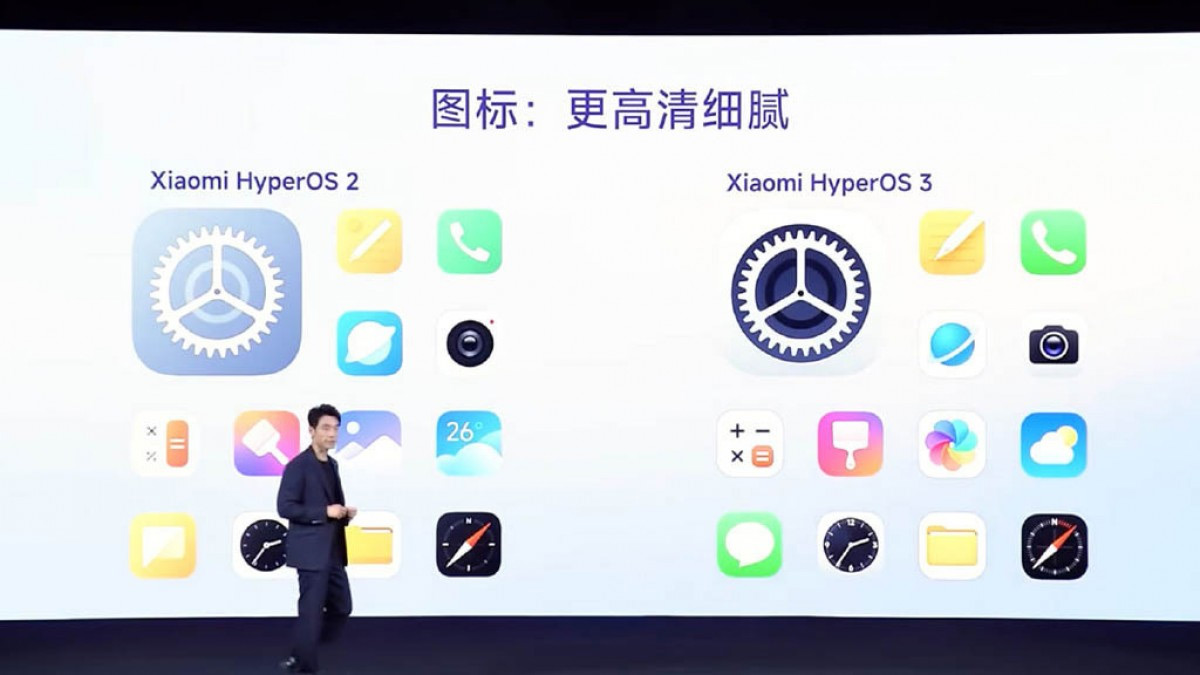 Xiaomi announces HyperOS 3.0: new skin based on Android 16