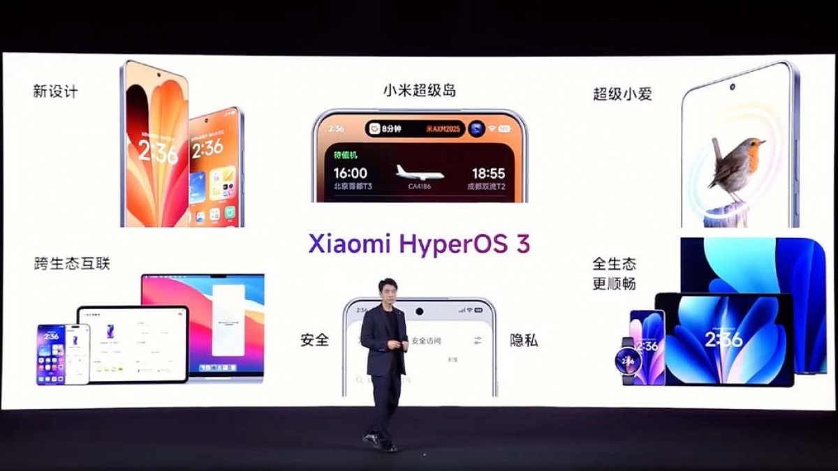 Xiaomi announces HyperOS 3.0: new skin based on Android 16
