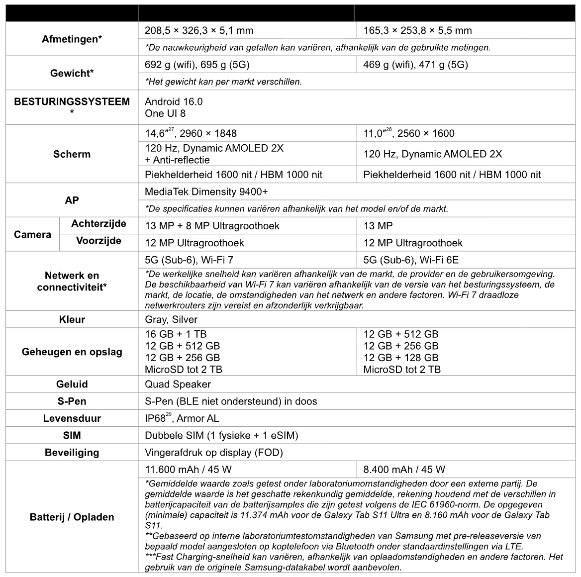 Samsung Galaxy Tab S11 specs