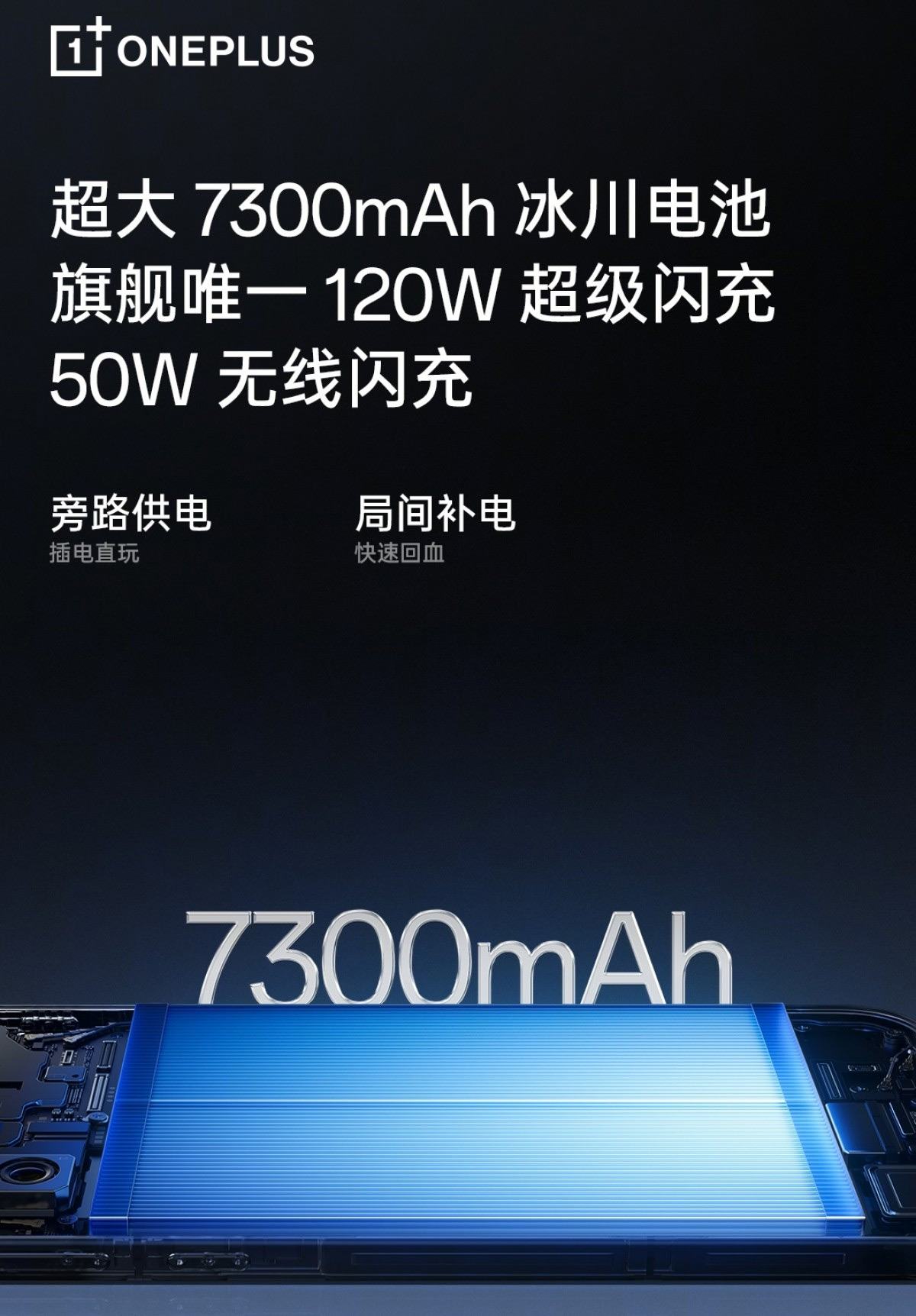 OnePlus teaser accu