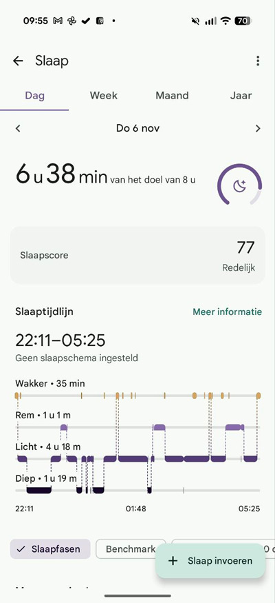 Fitbit app Pixel Watch 4 slapen