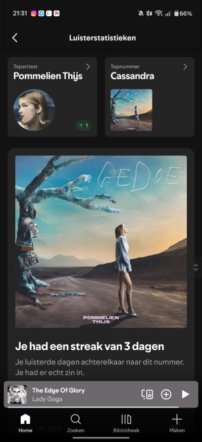 Spotify luisterstatistieken 1