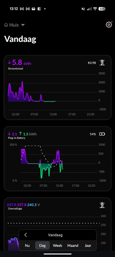 HomeWizard Energy app