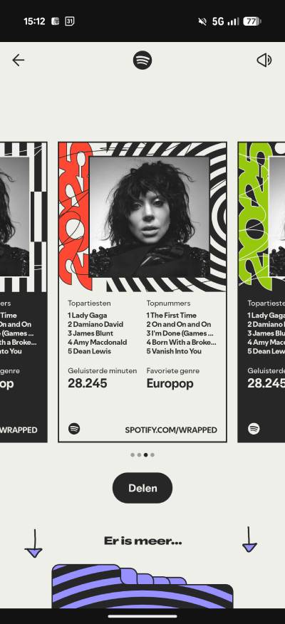 Spotify Wrapped 2025