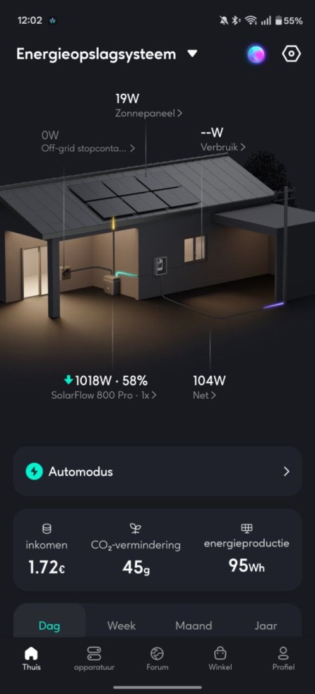 Zendure HEMS Batterij