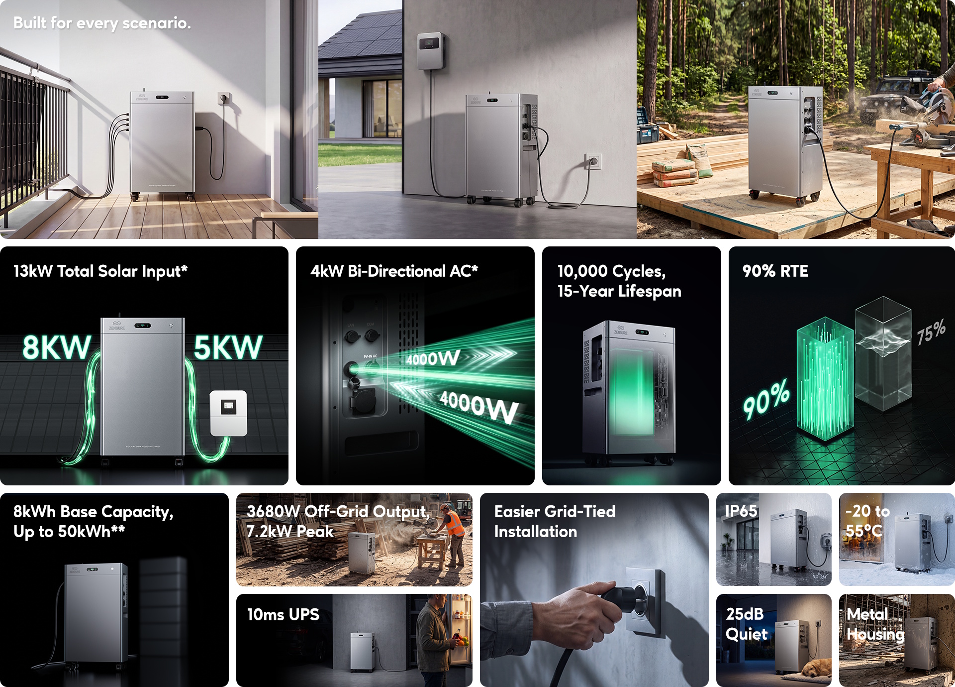 Zendure SolarFlow 4000 series