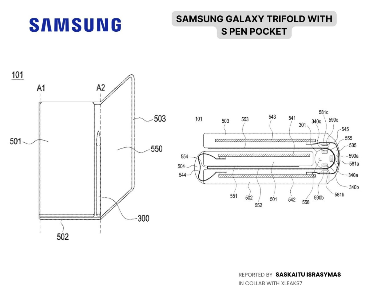 Samsung TriFold S Pen patent