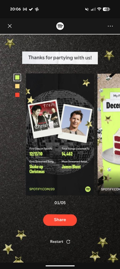 Spotify Wrapped 20