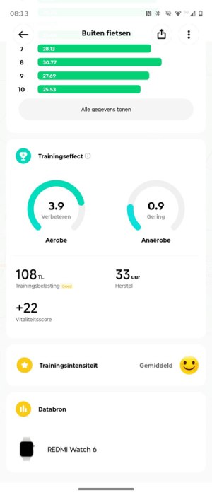 Mi Fitness activiteit